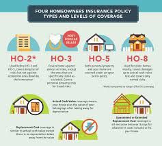 How to Compare Insurance Policies: A Technical Guide to Smarter Coverage Decisions