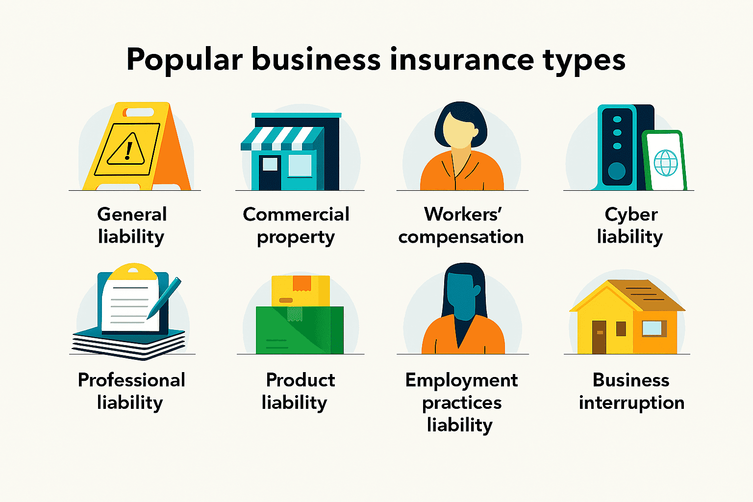 Understanding Different Types of Insurance: A Comprehensive Guide